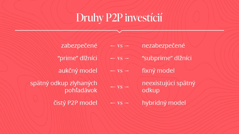 druhy p2p investícií