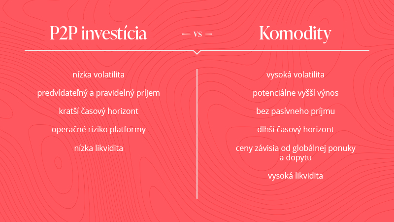P2P vs komodity
